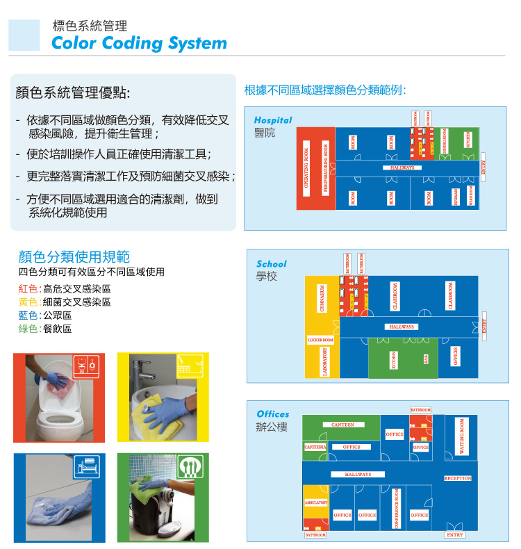 CT施達 物料分類清潔服務車 - Cleanic Cleaning Equipment